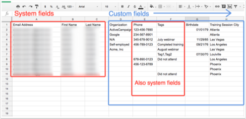 Google Sheets con ActiveCampaign