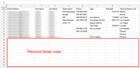 ActiveCampaign con Google Sheets