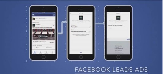 Anuncios clientes potenciales Facebook - Ads Leads