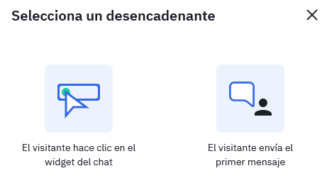 activecampaign email marketing conversaciones