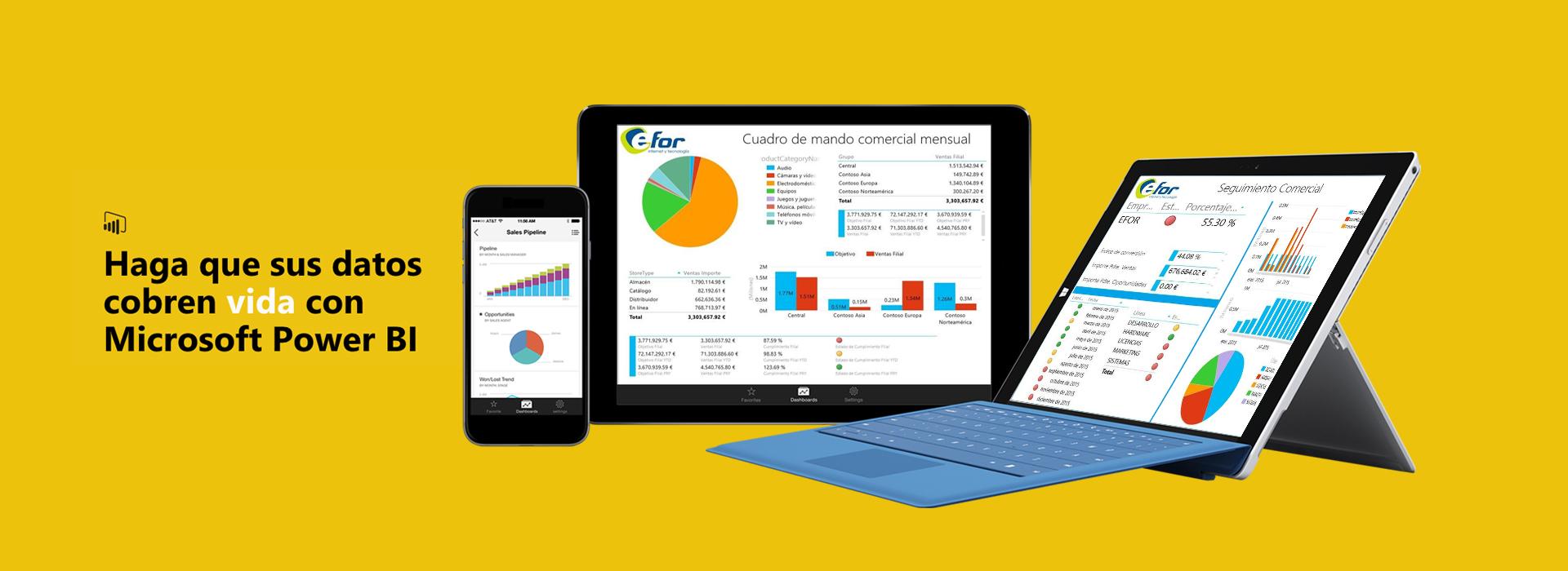 Cuadros de Mando con Power BI