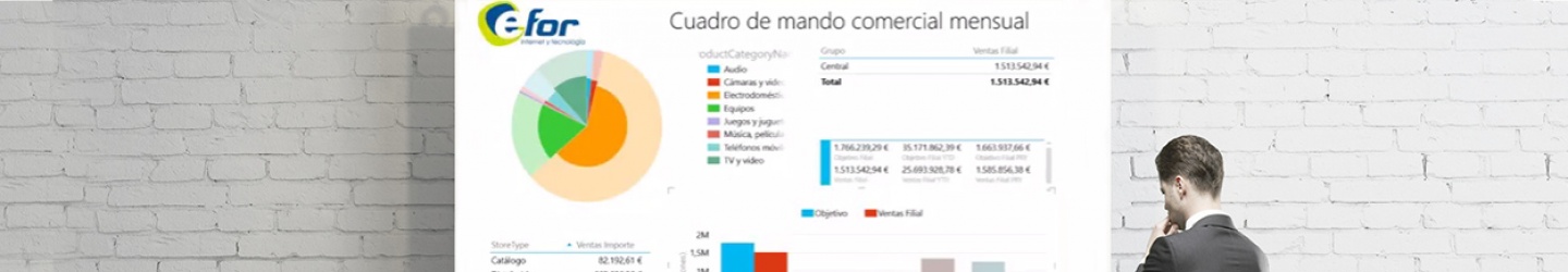 Taller: Crea un Cuadro de Mando con Power BI