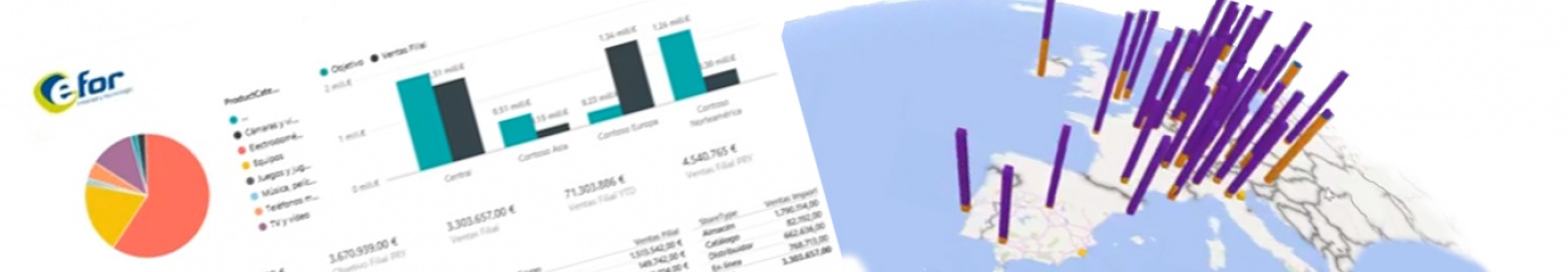 Crea de forma sencilla con Power BI visuales cuadros de mando